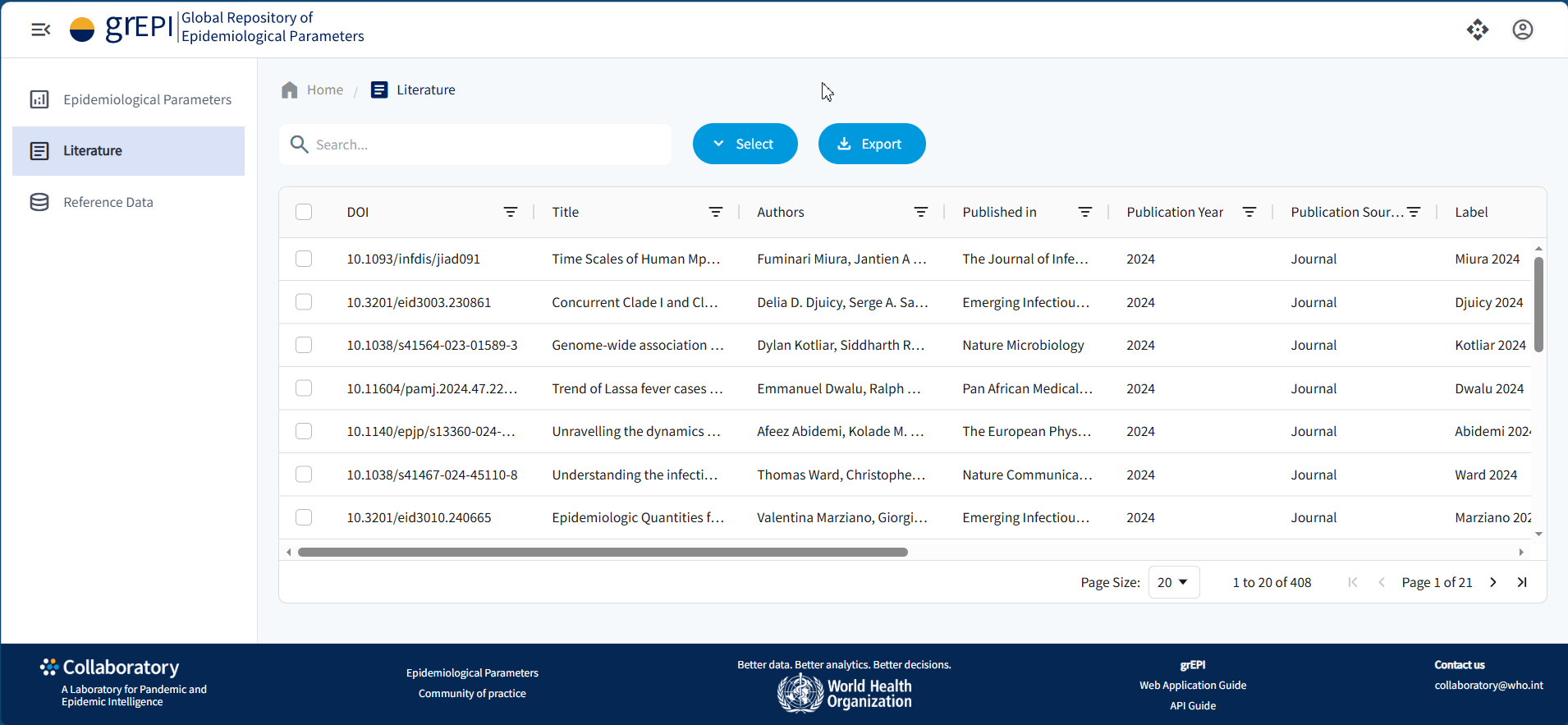 Articles walkthrough